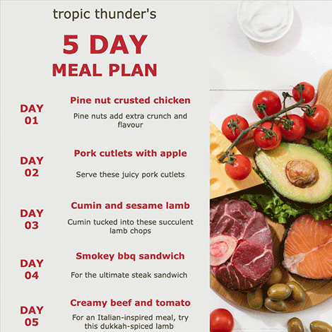 Meal Plan