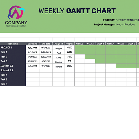 Weekly Gantt Project Chart