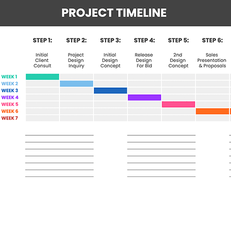 Project Timeline 2