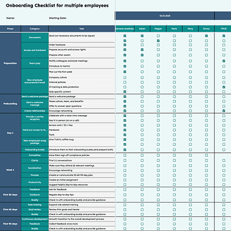 HR Team Onboarding Checklist