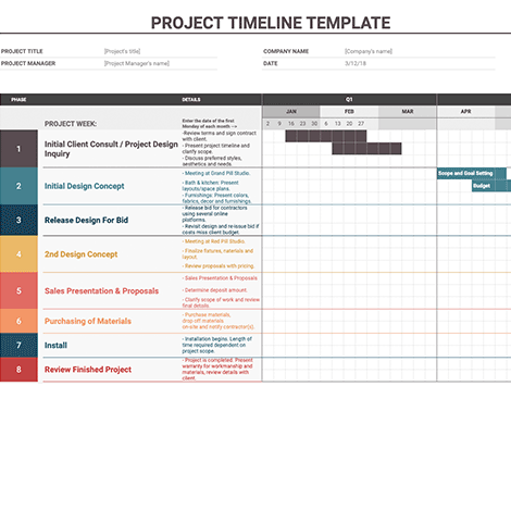 Project Timeline 3