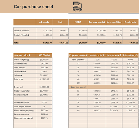 Car Purchase Calculator