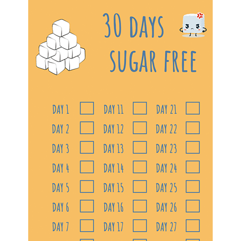 30 Days Sugar Free Checklist