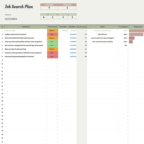 Prioritized Task Sheet for Job Search and More