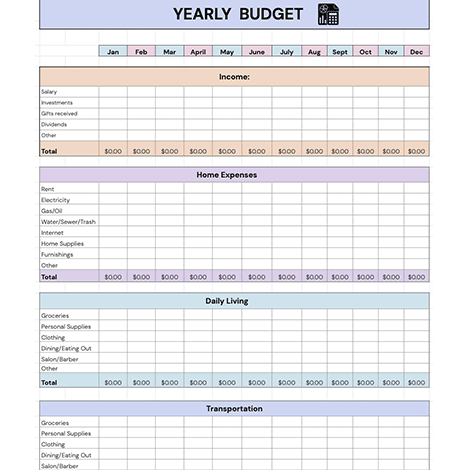 Yearly Budget