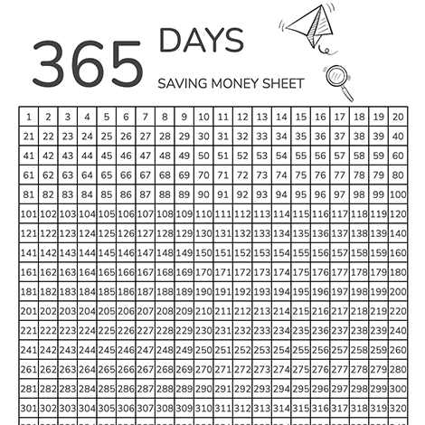 365 Days of Saving Money Sheet