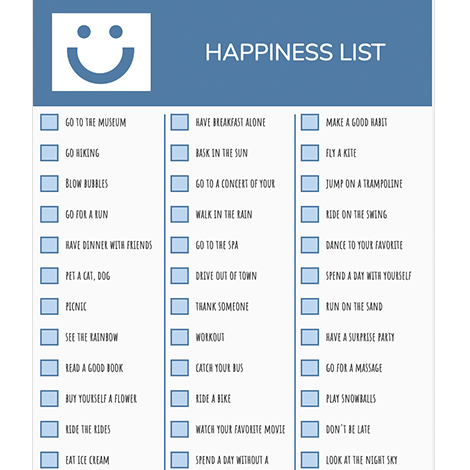 Happiness List