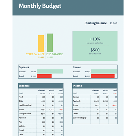 Monthly Budget Calculator