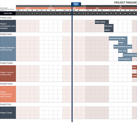 Project Timeline 1