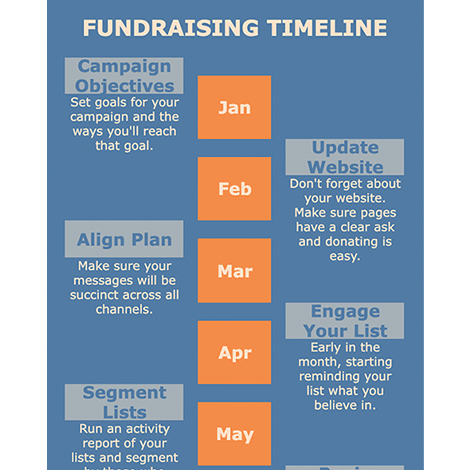 Basic Monthly Timeline